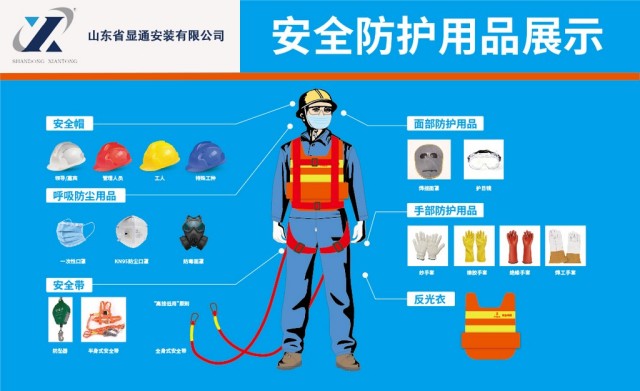 安全知识小课堂 | 第2期： 少了它们，工地秒变“危险秀场”