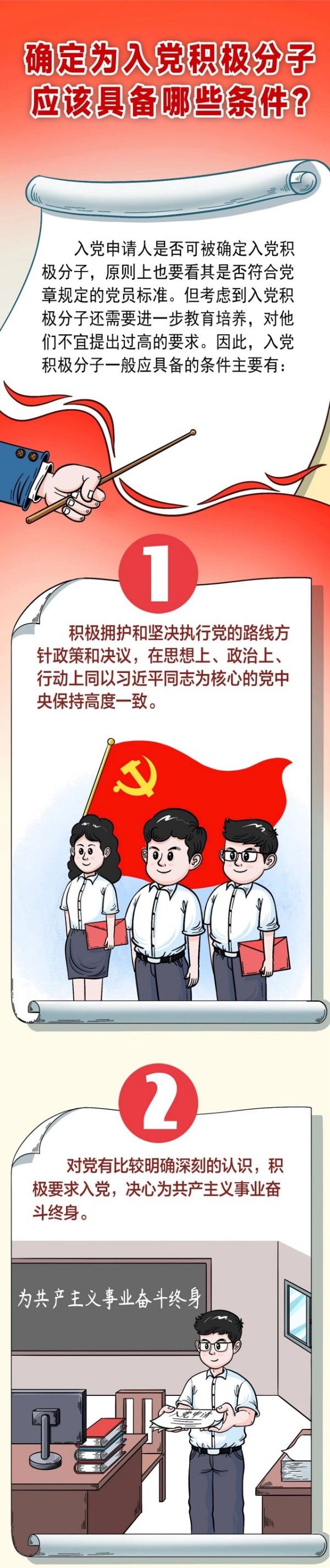 党建课堂 | 第3期： 入党积极分子的标准出炉，你符合几条？