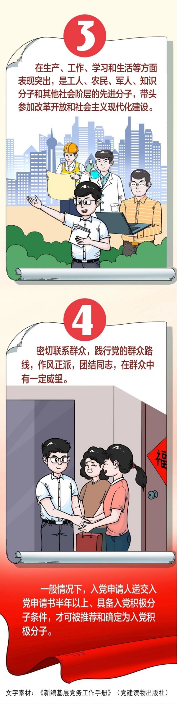 党建课堂 | 第3期： 入党积极分子的标准出炉，你符合几条？