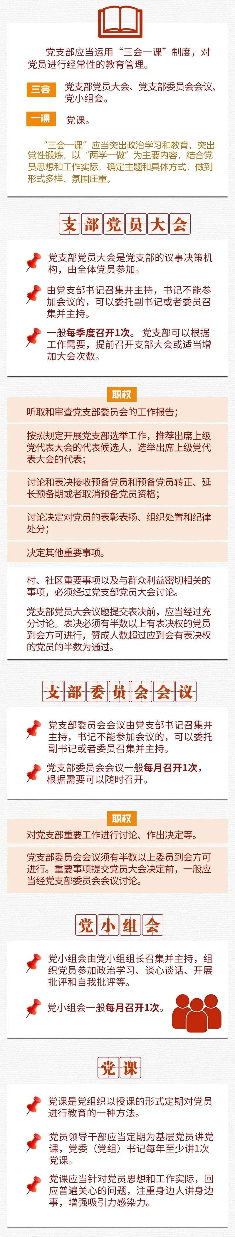 党建课堂 | 第2期： 什么是“三会一课”